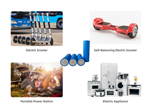 สำหรับแบตเตอรี่ลิเธียมแบบชาร์จได้ทรงกระบอก 4000 รอบการใช้งาน 3.2V 20Ah 40135 LiFePO4 สำหรับยานยนต์ไฟฟ้า รถบ้าน โดรน พร้อมการรับรอง 3C/CE/RoHS - Product Image 6