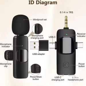 Tùy chỉnh 3-in-<span class=keywords><strong>1</strong></span> không dây Lavalier Microphone Receiver tiếng ồn hủy bỏ Windproof cho hội nghị trực tiếp sử dụng C cho iPhone/Android - Product Image 2