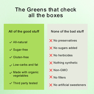 Nhãn Hiệu Riêng OEM Màu Xanh Lá Cây Superfood Với Tiêu Hóa Enzyme Hữu Cơ Siêu Màu Xanh Lá Cây Bột Tự Nhiên Hữu Cơ Lúa Mì Nước Trái Cây Cỏ Bột - Product Image 3