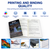 Impression de livres brochés personnalisés, service d'impression de livres à couverture souple