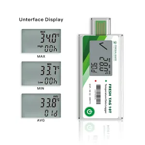 Neuankömmling Digitaler USB-Temperatur datenlogger TZONE