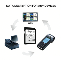 Tarjeta de Memoria SD para Navegación GPS para Automóvil con Cámara A+, 2GB 4GB 8GB 16GB 32GB 64GB 128GB, Logotipo Personalizado C10 U3, CID Modificable