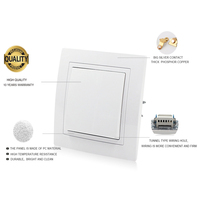 Interruptor de pared para luz de Control, pulsador de encendido y apagado montado en la pared, estándar de la UE, Reino Unido, 86x86mm, 1 Banda, 1 vía