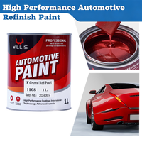 Peinture automobile nacrée irisée 1K, revêtement acrylique liquide monocomposant pour pulvérisation de carrosserie