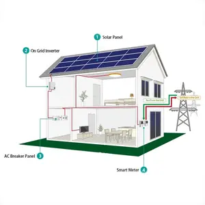 Produits solaires au meilleur prix 3kw 4kw 6kw système photovoltaïque hybride 5kw panneau solaire système d'alimentation générateur 2000w