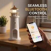 Lampe d'ambiance intelligente à LED Moonlit Beacon |   Lampe de projecteur ABS au design moderne de phare, avec contrôle par application, pour chambre à coucher