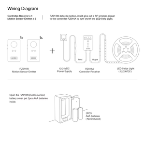 Harakat Sensori Bilan Jodugar Indoor 12V Dimmer Infrarood Energiebesparende Muur Menselijk Bewegingslicht Detector Trappen Pir <span class=keywords><strong>Sensor</strong></span> Schakelaar - Product Image 1
