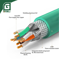 GETEKnet FTP kabel Internet jaringan SFTP LAN CAT6A CAT7 23AWG 4 pasang CAT 6A 7 Utp fleksibel Multi Core 250mhz Cat6 kabel cat 6 a