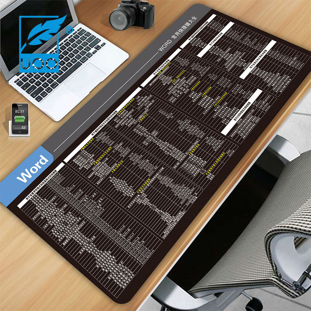 UOO Keyboard Shortcut Guide Overlocked Edge Extended Mouse Pads