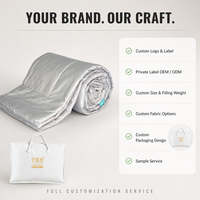 Couette d'été Anyangshu à ions oxygène négatifs, produisant plus de 3000 ions oxygène négatifs pour une nuit de sommeil réparatrice