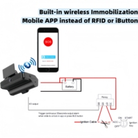 TENET 4G AI Dashcam dengan Sistem Pelacakan GPS Terintegrasi Tombol Panik SOS Terpasang Membuat Pengemudi Lebih Cepat Meminta Bantuan untuk Mobil