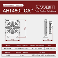 Échangeur de chaleur hydraulique COOLBIT AH1480-CA, refroidisseur d'air Coolbit pour la réduction de la dissipation thermique