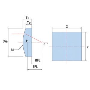 Lentille en verre optique d'usine personnalisable recouverte de <span class=keywords><strong>lentilles</strong></span> cylindriques NIR PCX Support OEM - Product Image 2