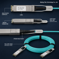 جهاز إرسال واستقبال ألياف بصرية أصلي من سيسكو QSFP28 100G AOC5M بطول 5 أمتار عالي السرعة قصير المدى عالي الكثافة لربط مراكز البيانات