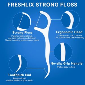 Custom Private Label Mint Ortho Tooth <b>Flosser</b> <b>Stick</b> with Food Grade PE Waxed Dental Floss Pick for Effective Teeth Cleaning - Product Image 2