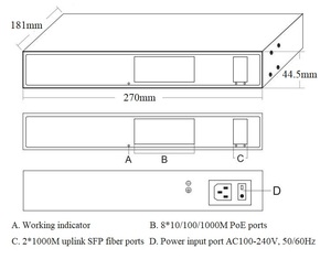 พอร์ต Poe 8 พอร์ต + สวิตช์ SFP กิกะบิต PoE 2 พอร์ต 250W - Product Image 4