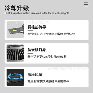 T8 <b>LED</b> <b>Headlight</b> 70W 30000Lm High Power Fast Start Brightness Car Light Retrofit - Product Image 5