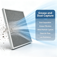 Filter Udara Aluminium yang Dapat Dicuci G3 Furnace HVAC Rumah A/C Filter Udara Furnace yang Dapat Dicuci 20x25x2 MERV5 Filter Elektrostatik Aluminium