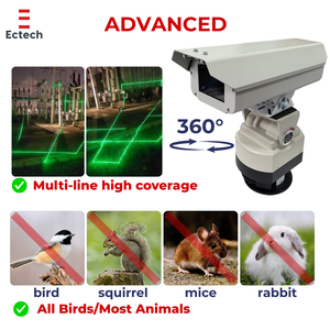 YX804 Dissuasore per Uccelli Automatico Ecologico a Laser Multi-Raggio, Repellente per Uccelli a Laser Verde per Esterni, Uso Commerciale, Impermeabile IP65, 3D - Product Image 4