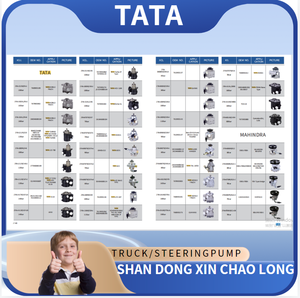 Dalla fabbrica della cina vendita calda India <span class=keywords><strong>Tata</strong></span> parti di camion idraulico pompa a palette per camion pompa servosterzo 7673955380 7673955218 - Product Image 5