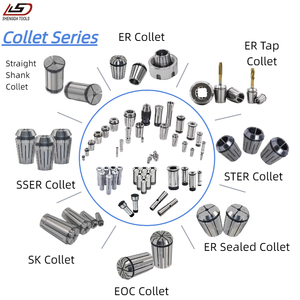 Rentang Penjepit Lebar Penggantian Alat Mudah ER25 ER32 ERS SDC Collet Shank Lurus untuk Mesin Milling - Product Image 2