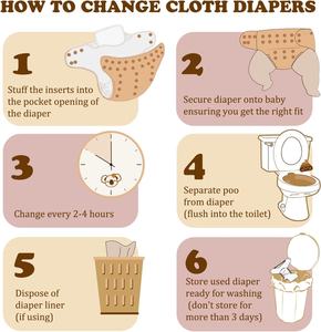 Ventes en gros de couches lavables réutilisables pour bébés, couches en tissu à une poche - Product Image 4