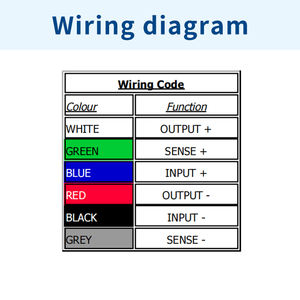 Capteurs de pesage à point unique en acier inoxydable série DINI ARGEO SPSY 10 kg/20 kg/50 kg/100 kg - Product Image 5
