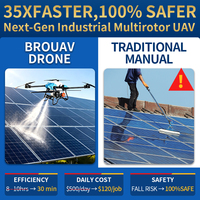 Service OEM/ODM de drones de lavage personnalisables – Kit haute pression complet pour un déploiement immédiat sur le terrain