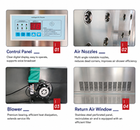 Douche d'air individuelle en acier inoxydable 304 GMP avec filtre HEPA pour entrée de salle blanche