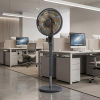 Ventilador de Pedestal Eléctrico con Motor de CC de Cobre Puro, Control Remoto, Altura Ajustable, 7 Aspas Oscilantes, Eficiencia Energética Clase A+++.