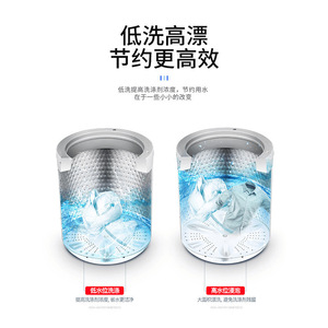 เครื่องซักผ้าขนาดเล็ก 8-12 กก. อัตโนมัติเต็มรูปแบบ พร้อมเครื่องปั่นแห้ง ประสิทธิภาพสูง เหมาะสำหรับอพาร์ทเมนต์ขนาดเล็กหรือหอพัก - Product Image 1