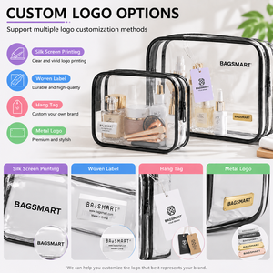 Organisateur de cosmétiques de <span class=keywords><strong>voyage</strong></span> en PVC tendance, grande capacité, imperméable, écologique, pour pochette de rangement de soins de la peau, logo personnalisé - Product Image 3