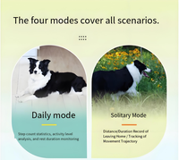 Traceur GPS intelligent pour animaux de compagnie (chiens et chats) avec BeiDou et GLONASS, étanche IP67, alarme anti-perte et prise en charge de l'application mobile