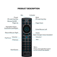 Control Remoto Inalámbrico Inteligente con Voz G20s Pro BT de Modo Dual con Retroiluminación, Compatible con BT / 2.4G, para Android TV Box, Proyector y Computadora