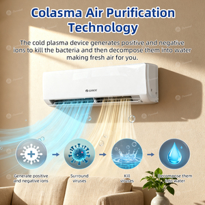 Climatiseur intelligent Gree Mini Split 12000 BTU R32 Full DC Triple Inverter à refroidissement rapide pour projets de <span class=keywords><strong>logement</strong></span> économique - Product Image 4