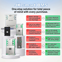 JKBMS 4S 8S 200A 400A Smart Active Balance BMS Sistem Manajemen Baterai LiFePO4 12V 24V RS485 CAN CE FCC Penyimpanan Energi 2 OZ