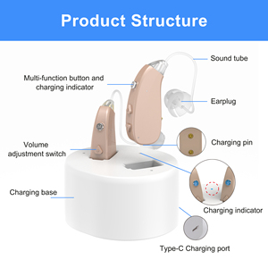 Audífonos buenos profesionales Audífonos recargables de alta potencia <span class=keywords><strong>para</strong></span> personas con sordera - Product Image 4