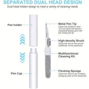 Multi-Function Wireless Earbuds Cleaner Kit Cleaning Pen with <b>Soft</b> Brush Flocking Sponge for Earphones Case - Product Image 4