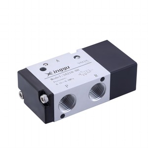 صمام الهواء الهوائي 3A210-08 مغلق عادة - Product Image 2