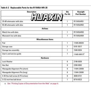 Kit de vérification Keysight Q11645A, WR-22, 50 à 75 GHz - Product Image 5