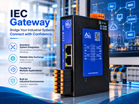Milesgo IEC2004-ARM IEC Gateway, Konverter Protokol IEC104 IEC61850 untuk Sistem SCADA, Smart Grid, dan Otomasi Energi