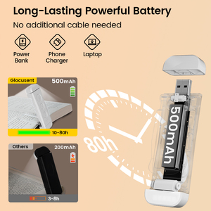 <span class=keywords><strong>Luz</strong></span> de Lectura Plegable Recargable por USB Glocusent Mini, 5 LED, Marcador de Libros LED de Bolsillo para Dormitorio, Tipo Flexible - Product Image 4