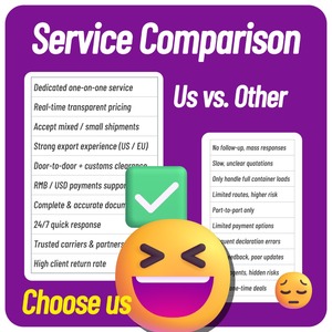 Envío Aéreo Económico y Profesional FBA/<span class=keywords><strong>DHL</strong></span>/UPS/FEDEX/TNT DDP con Entrega Rápida y Manipulación para Paquetes Peligrosos de China a Estados Unidos y Centro Oeste - Product Image 4