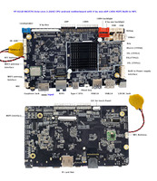 Luckfox Core3576 module RK3576 6TOPS puissance de calcul AI carte de développement d'intelligence artificielle mémoire flash eMMC
