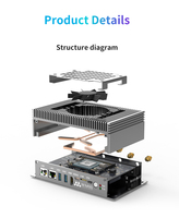 117 TOPS Super Mode 2 puertos RJ45 POE Edge Computing AI Box Nvidia Jetson Orin NX 8GB compatible con detección facial conteo de personas