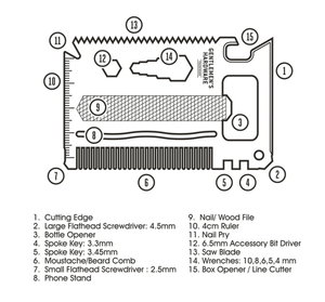 Dụng Cụ Sinh Tồn Bằng Thẻ Tín Dụng Dụng Dụng Cụ Mở Chai Bia Đa Năng 11 Trong 1 - Product Image 3