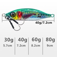 Runtoo – leurre de pêche rigide à impression 3D, leurre de pêche en mer, eau salée, slow Jigging, Bass, 7g, Offre Spéciale g, 200