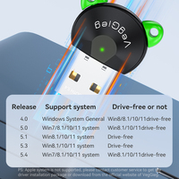 Adaptador USB VegGieg al por Mayor con Chipset RTL8673, Dongle Inalámbrico de Largo Alcance de 30M, Receptor Transmisor, Plug and Play