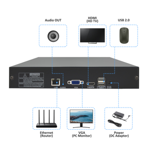Enregistreur vidéo réseau (<span class=keywords><strong>NVR</strong></span>) OEM <span class=keywords><strong>16</strong></span> <span class=keywords><strong>canaux</strong></span> 5MP 4K avec audio bidirectionnel, 1 SATA jusqu'à 18 To, fabriqué en usine, avec fonction Cloud - Product Image 4