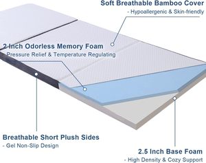 Bán buôn Chất lượng cao cao cấp TRI gấp Nệm Bộ nhớ bọt có thể gập lại Nệm nhẹ và NệM Di động - Product Image 2